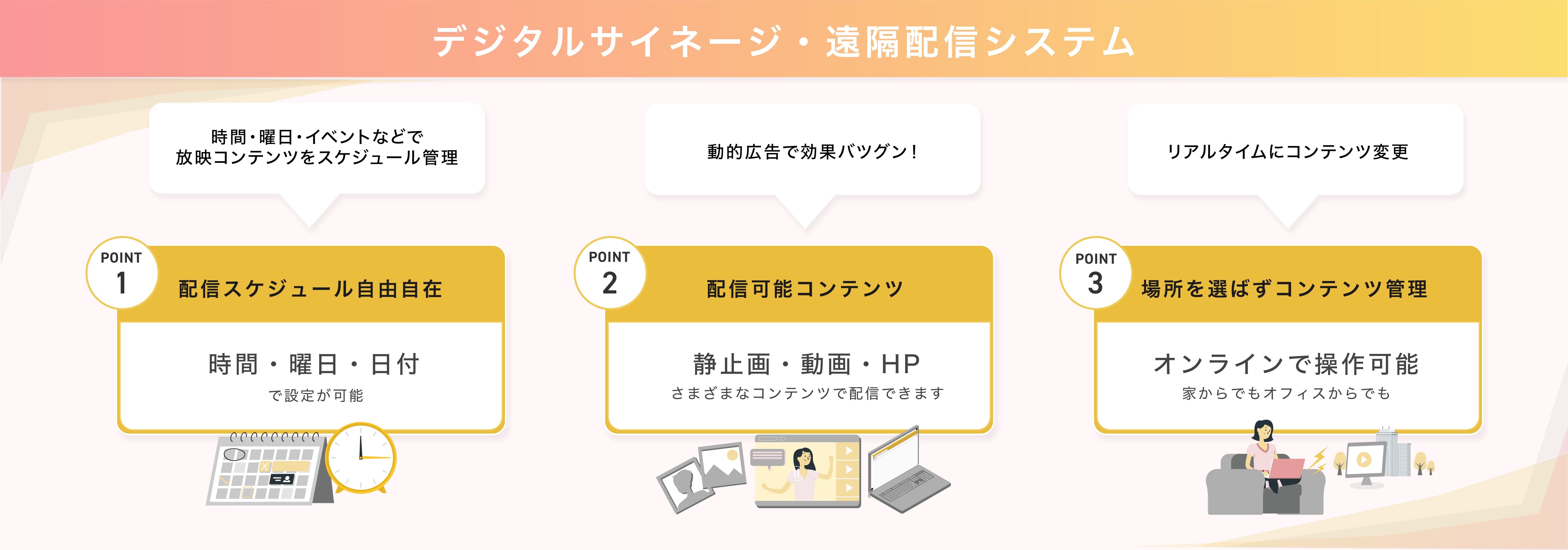 機能紹介